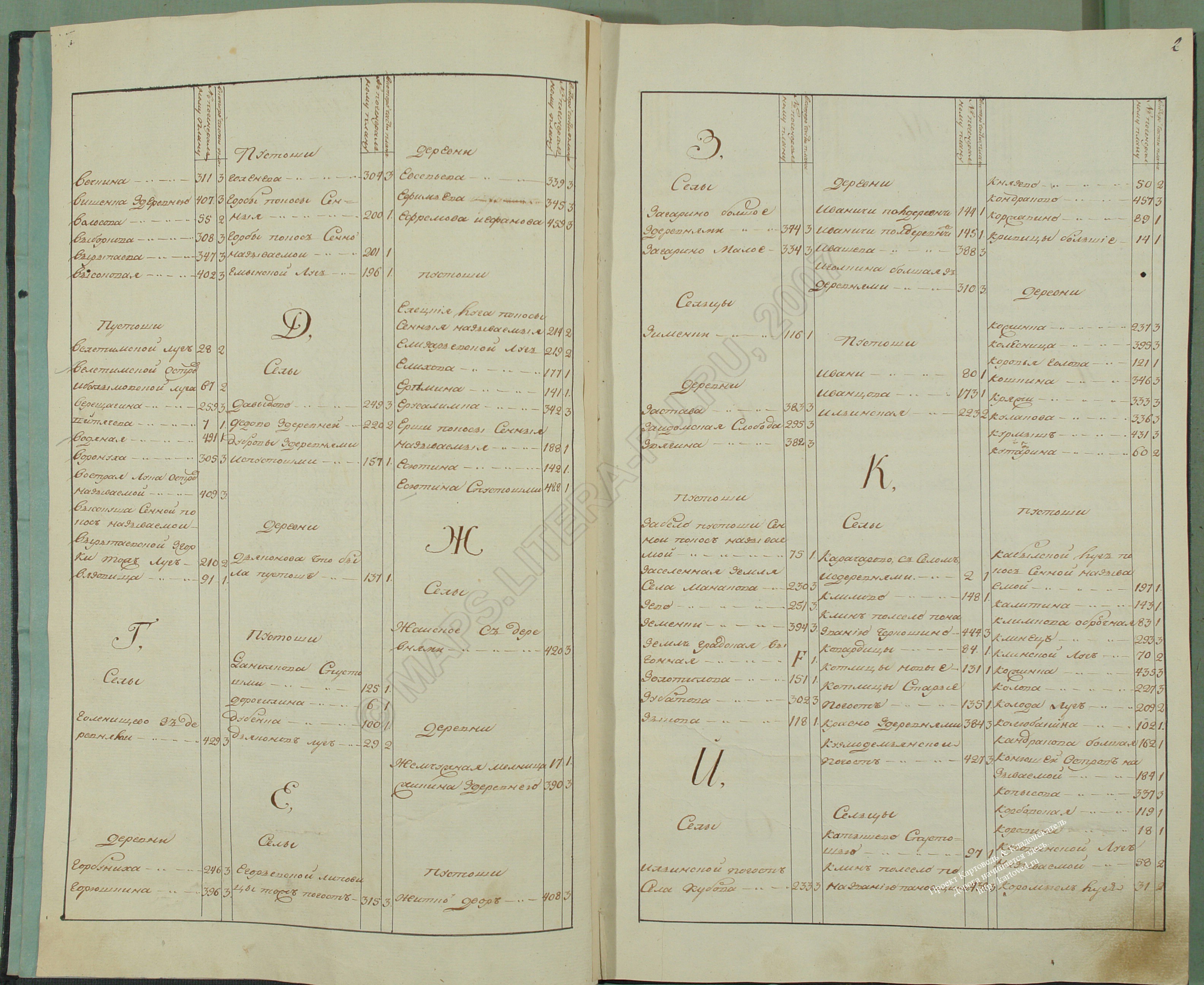 Index of /monetonos_PGM/economicheskie_primechaniya/эп муромского