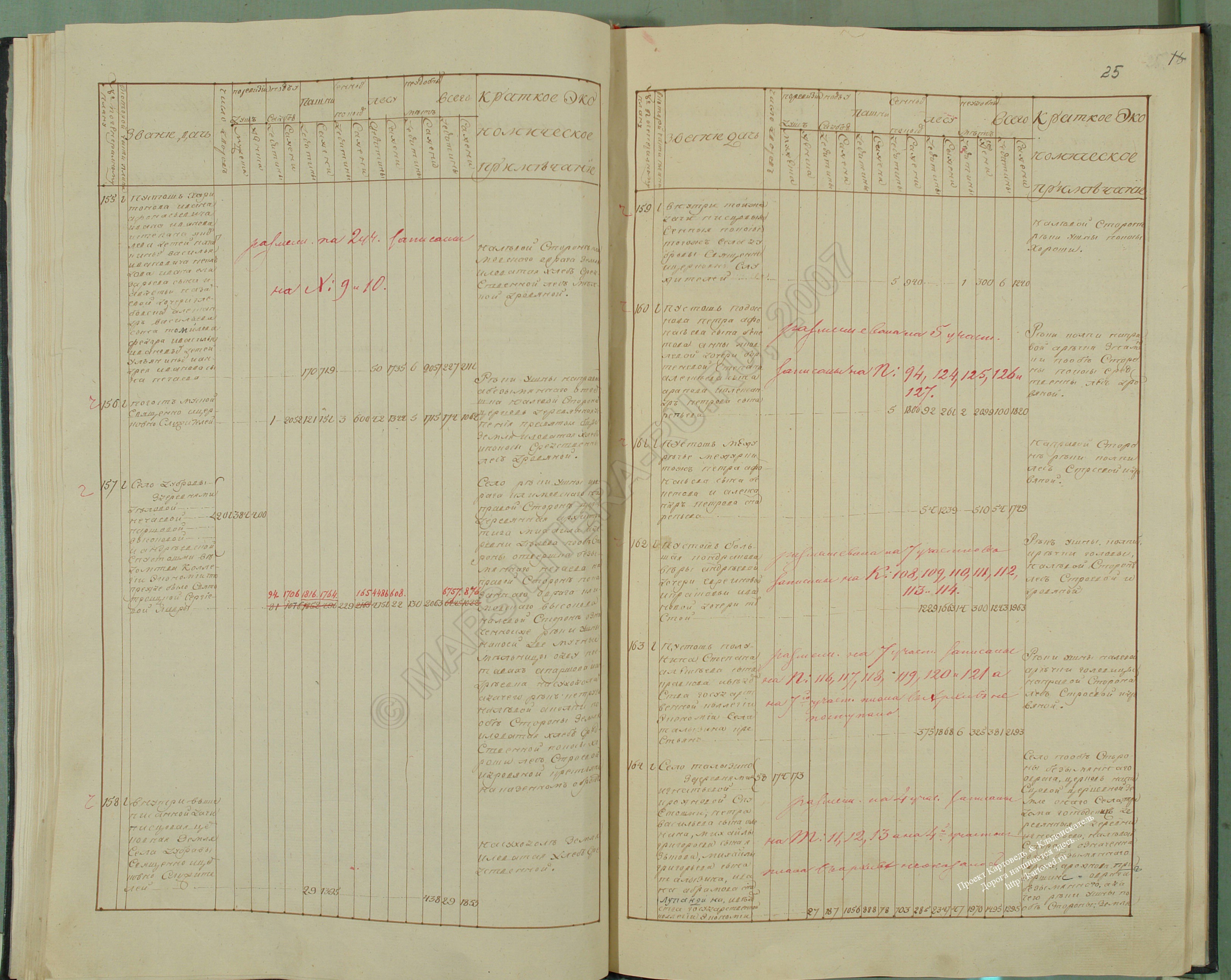 Index of /monetonos_PGM/economicheskie_primechaniya/эп муромского