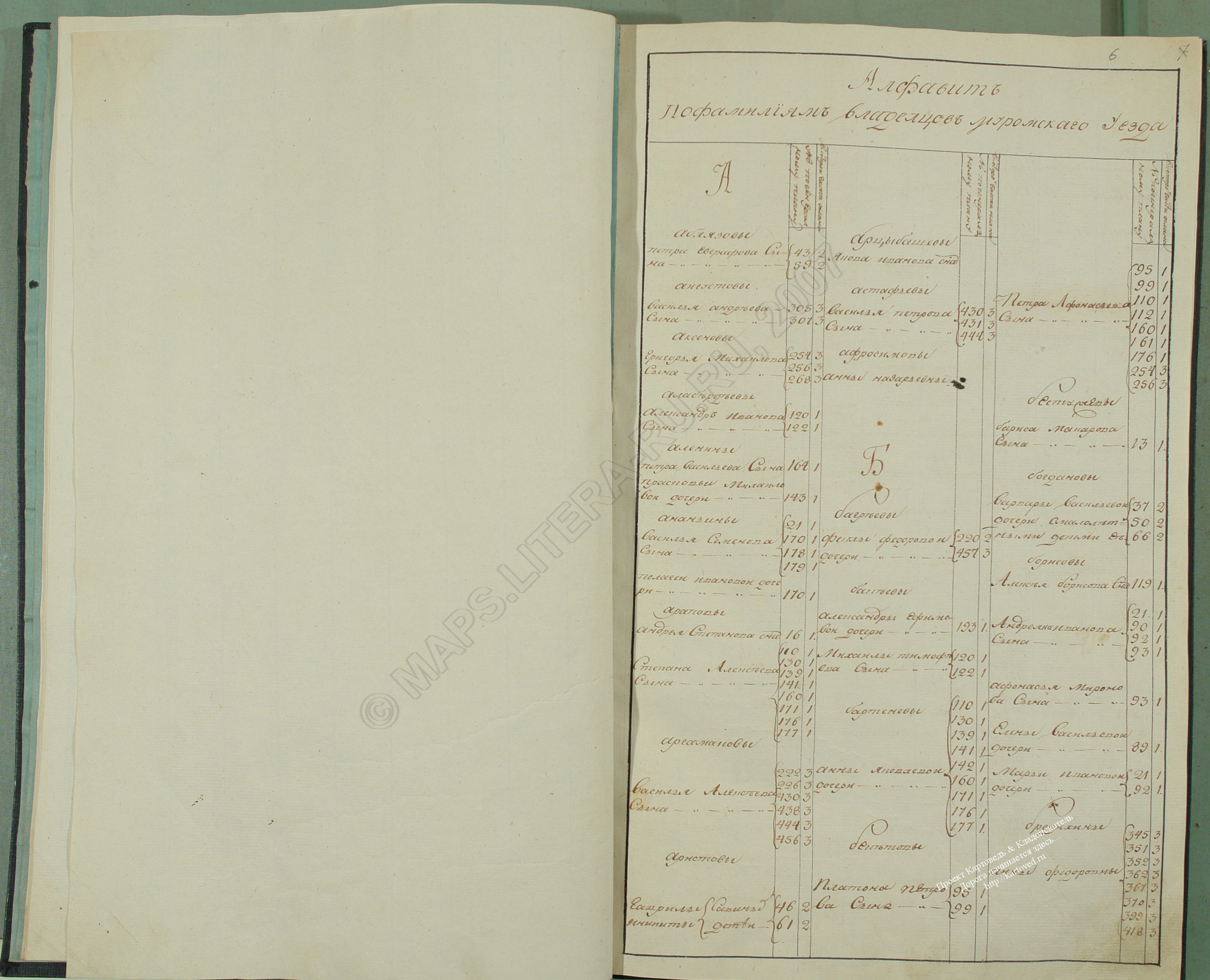 Index of /monetonos_PGM/economicheskie_primechaniya/эп муромского